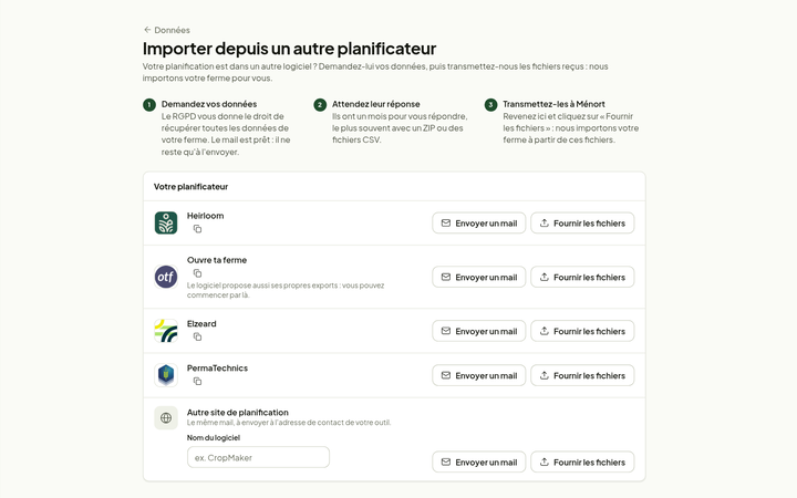Page « Importer depuis un autre planificateur » : les trois étapes « Demandez vos données », « Attendez leur réponse » et « Transmettez-les à Ménort » en haut, puis la liste « Votre planificateur » (Heirloom, Ouvre ta ferme, Elzeard, PermaTechnics, « Autre site de planification »), avec sur chaque ligne les boutons « Envoyer un mail » et « Fournir les fichiers »