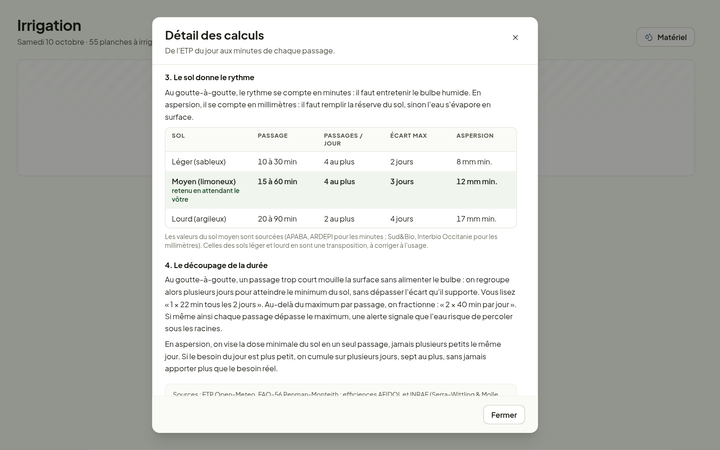 Fenêtre « Détail des calculs » de la page Irrigation, défilée jusqu'au tableau « Bornes par type de sol » : les lignes « Léger (sableux) », « Moyen (limoneux) » et « Lourd (argileux) », avec les colonnes « Passage », « Passages / jour », « Écart max » et « Aspersion ».